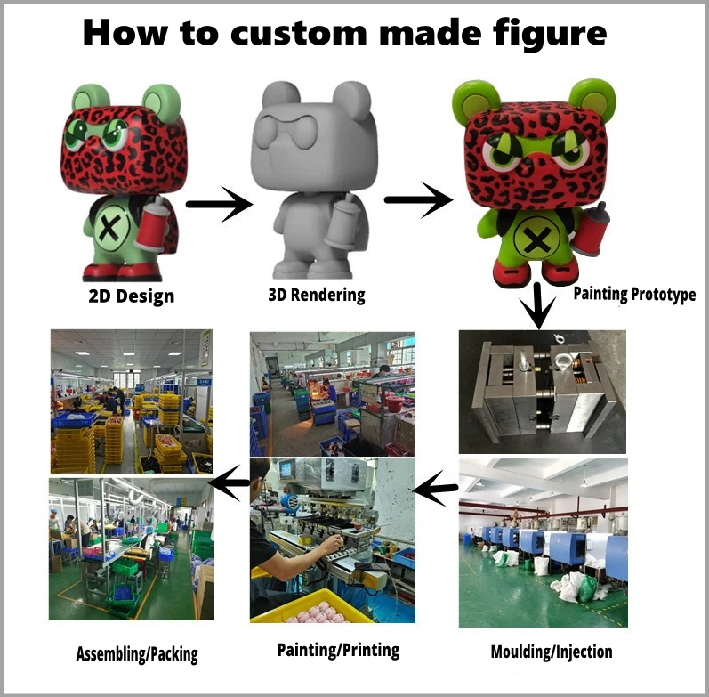 Custom 3D Movable Action Figure  and Making Collectible  Articulated Action Toys Figures Anime Game Man Collect Action Figure