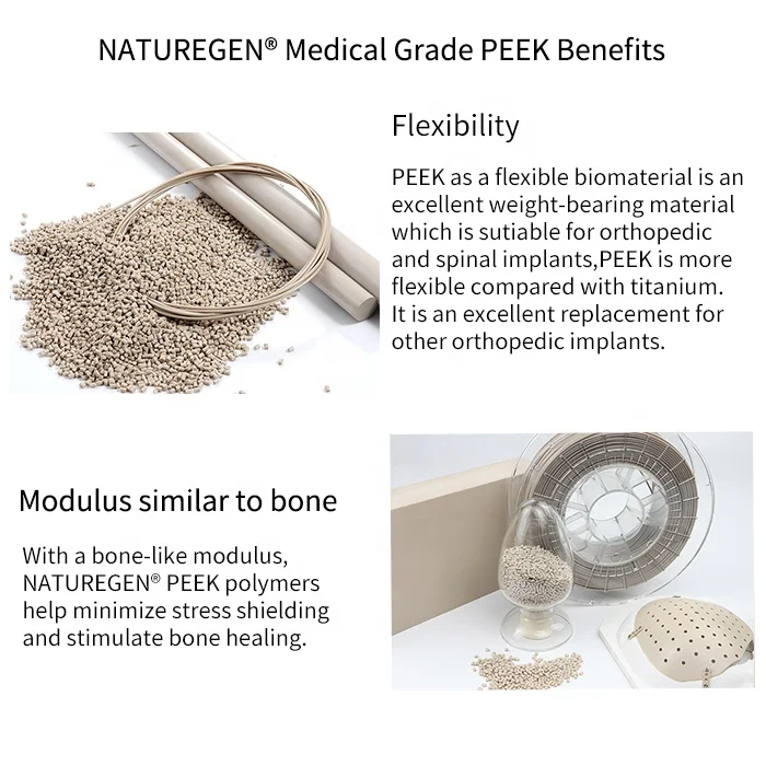 Implantable Raw Material Polyether Ether Ketone Pure Powder Peek Pellets Price of Peek Per kg