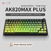 AK820 MAX PLUS-Dream Weaver Switch-Gradient Green-3 Modello-RGB