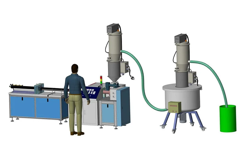 CTO machine (0)