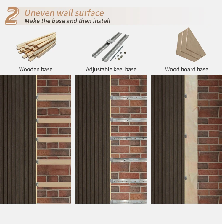 Environmentalfriendly Wall Panel Wpc Indoor Wall Cladding Quick