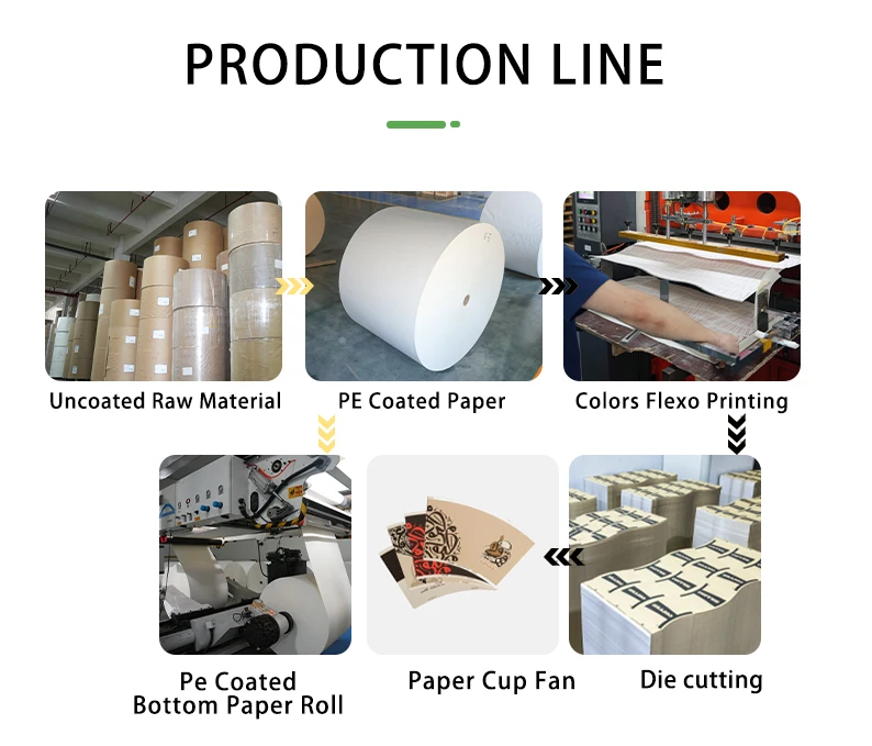 Production workflow