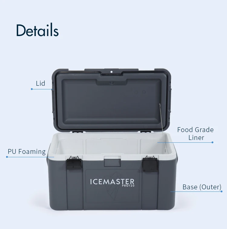IceMaster 50L 70L 120L Stackable Design Cold 130 Hours Bottle Openers Rotomolded Meat Cooler Box for Transportation
