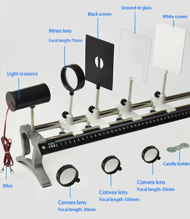 Factory Direct Sale Optical System Teaching Apparatus Physics Set 9 product factory direct sale optical system teaching apparatus physics set-3