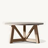 table B