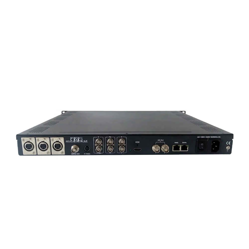 Video IP Encoder Decoder For Point To Point Transmission With HD SDI HD ...