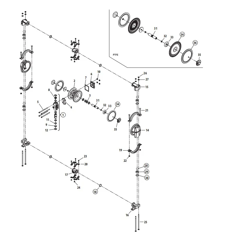 TZ1/PPAAB/TNU/TF/KTV Diaphragm Pump supplier