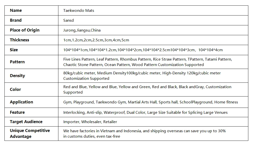 Specifications