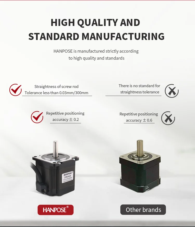 product hanposen nema23 stepper motor sewing machine 28a 126nm 56mm 23hs5628 for cnc milling machine step motor 12v-10