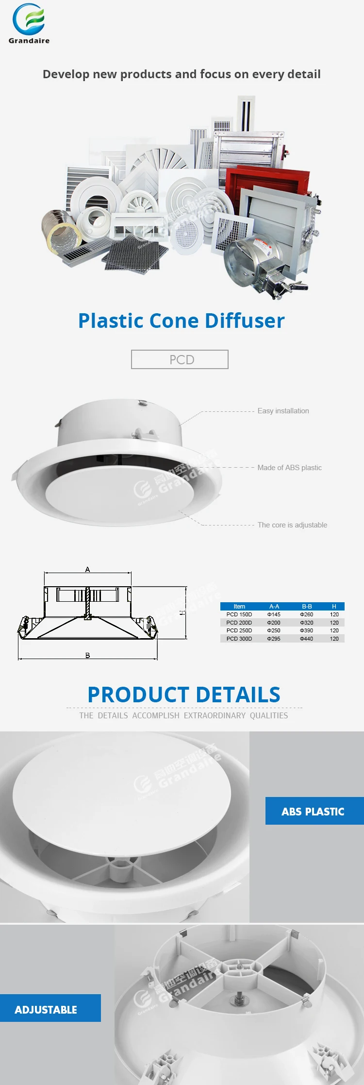 Ventilation Australian ABS Plastic Round Diffuser Cone Grille