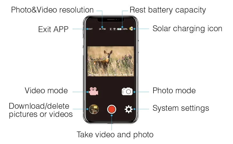 4K Solar Trail Camera Wifi Hunting Game Camera 850nm IR Night Vision Device Outdoor Wildlife Trap Trail Camera Foto Chasse
