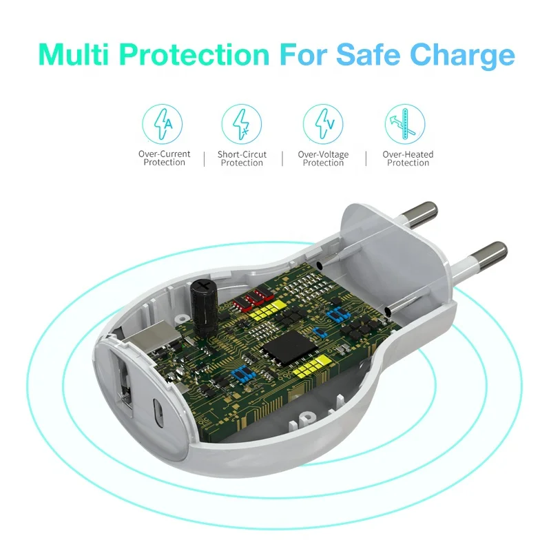 USB C настенное зарядное устройство 36 Вт 2 порта Type C зарядное устройство с двойным Usb 18 Вт PD быстрое зарядное устройство для телефона