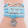 TAURUS