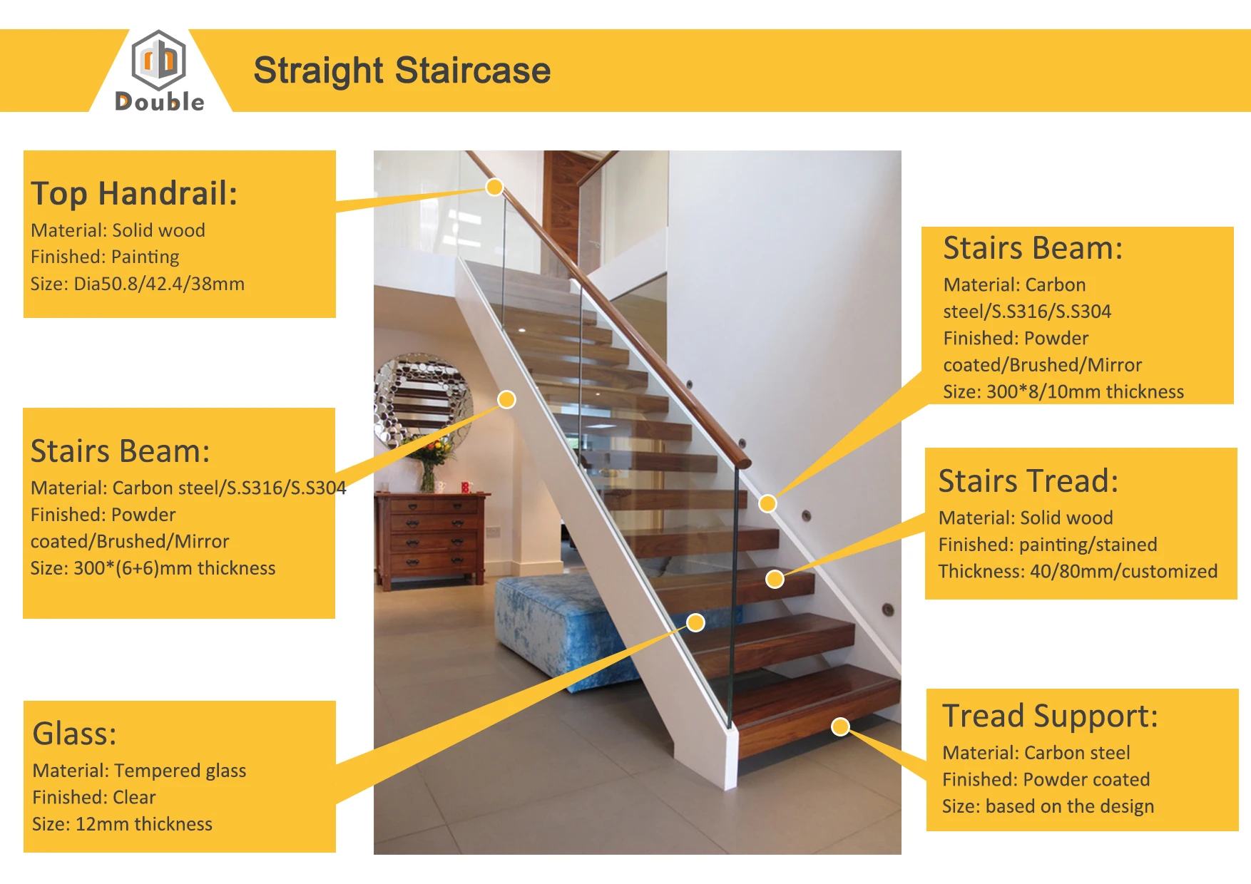 Open Wood Curved Staircase Design Glass Handrail Stainless Steel Railing Metal Contemporary Indoor Stairs manufacture