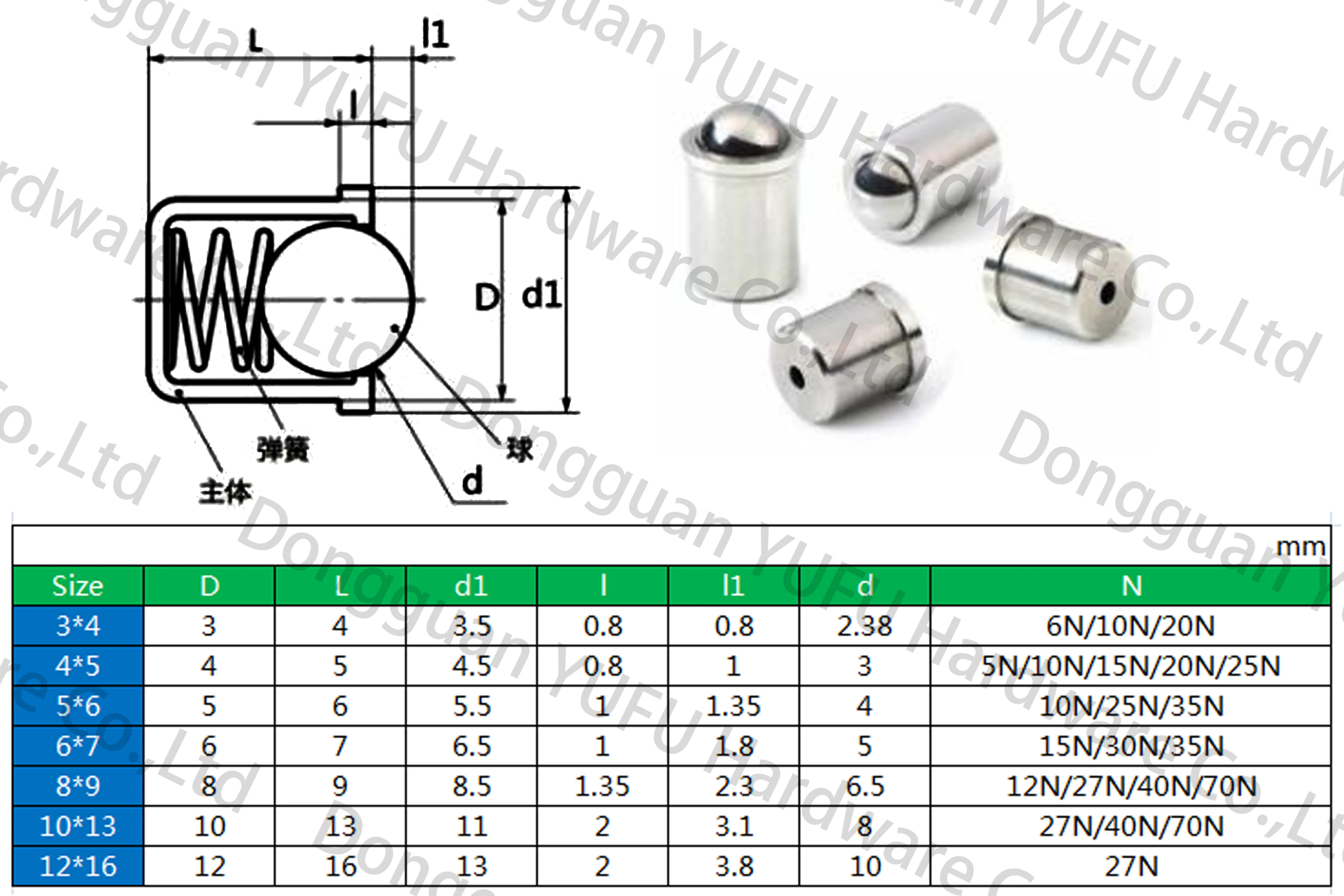 30Pcs Stainless Steel Guitar Bridge Saddle Height Adjustment