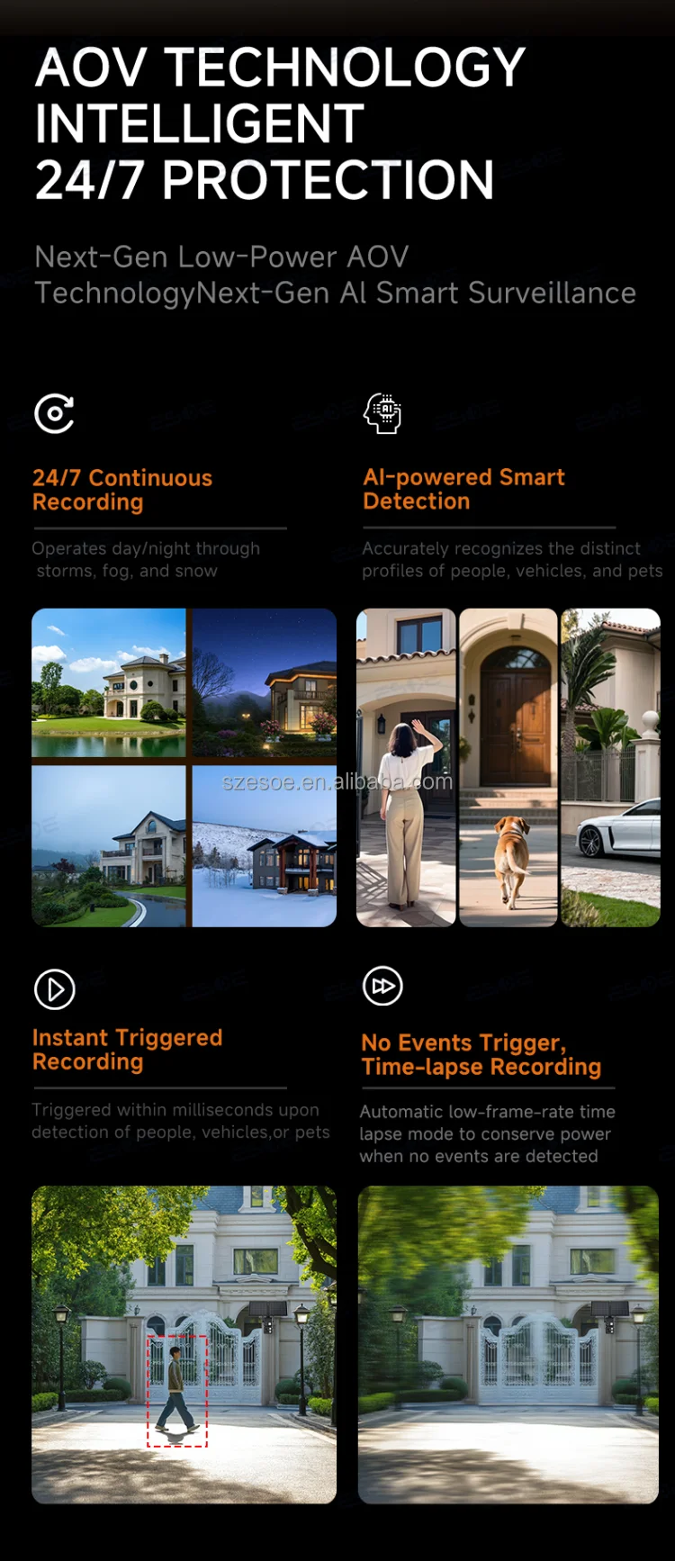 Auto human tracking following person movement across field of view