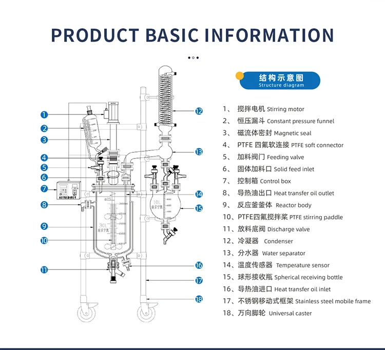 Easy-Clean 20L Cylindrical Glass Reactor for Easy Maintenance and Cleaning supplier