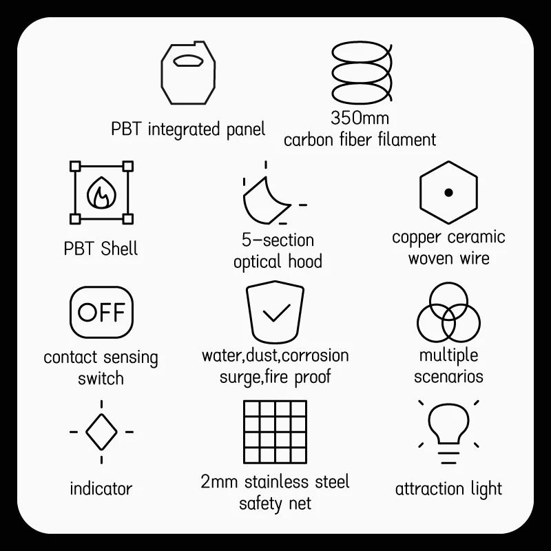 Specifications