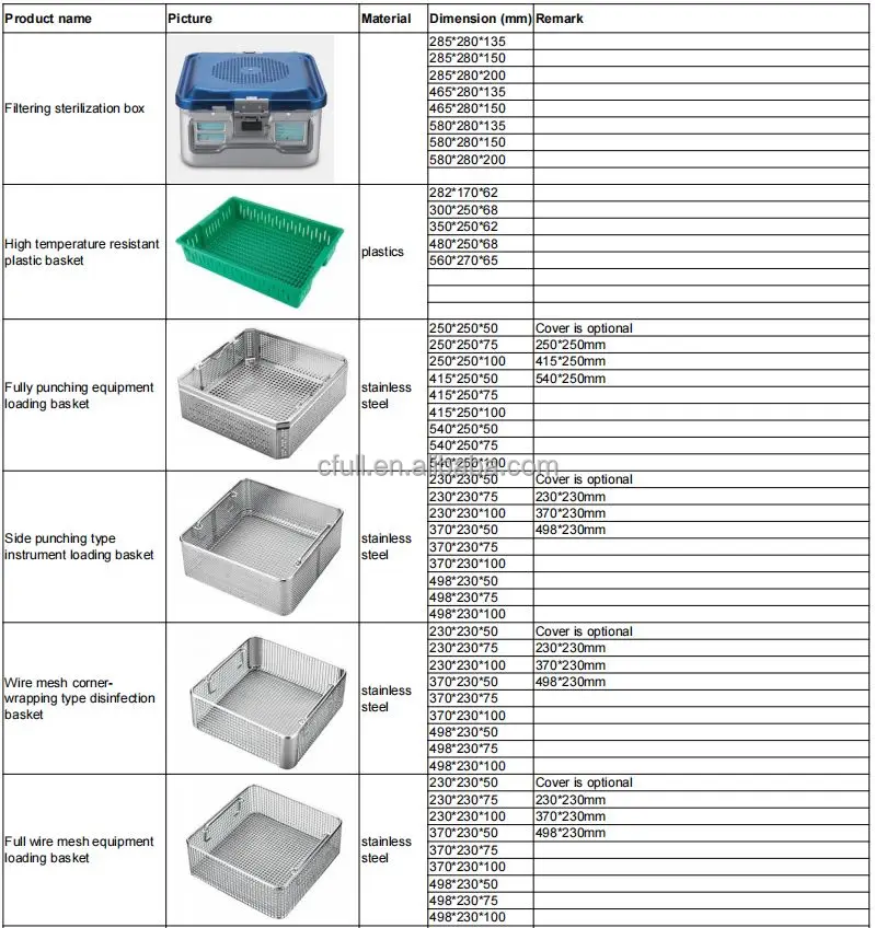 boxs list.JPG