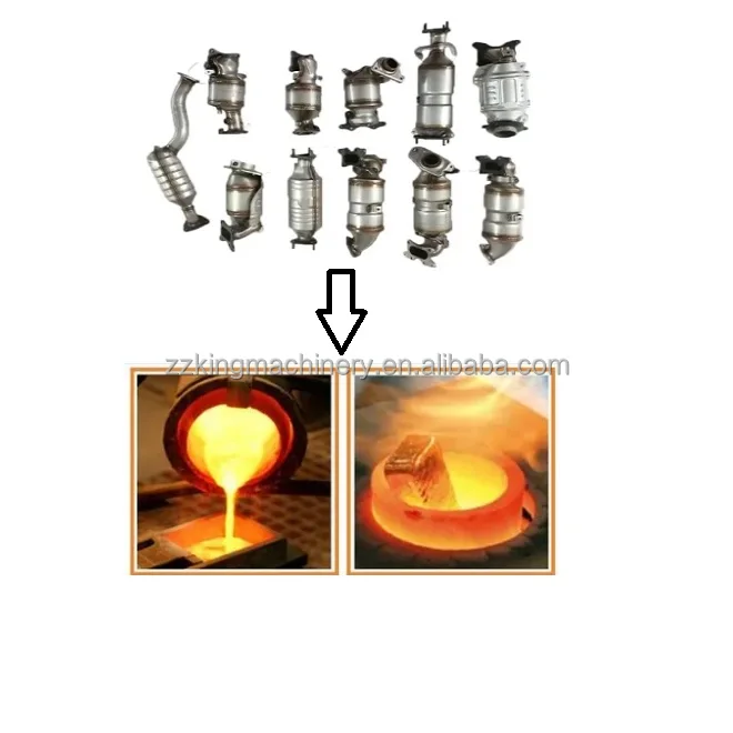 Smelting Furnace For Car Catalytic Converter Recycling Cutting Machine