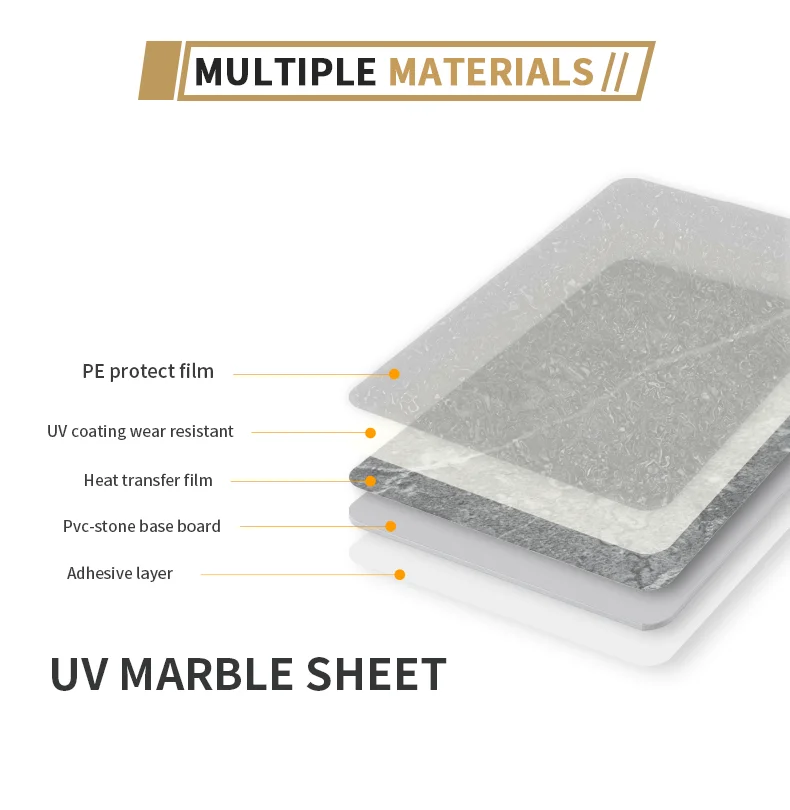 Waterproof High Glossy PVC Marble Sheet for Modern Bathroom Walls ...