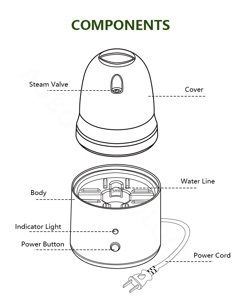 Wholesale Menstrual Cup And Menstrual Cup Steriliser Buy Xs Organic