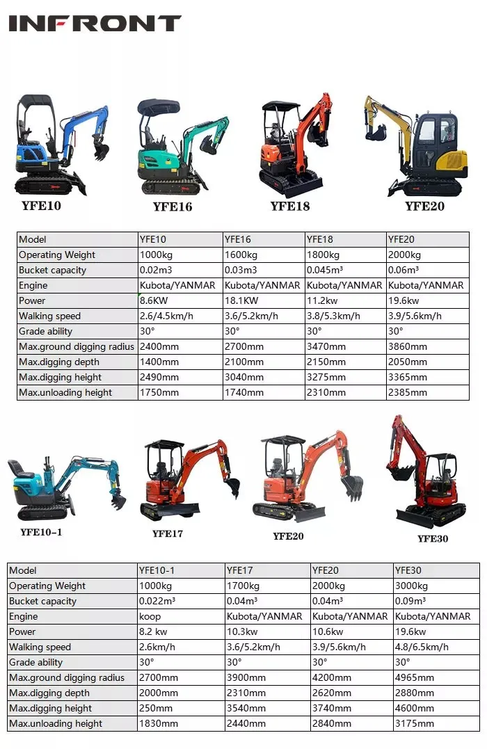 Mini Excavator Digger Bagger - Kubota Engine & Free Delivery