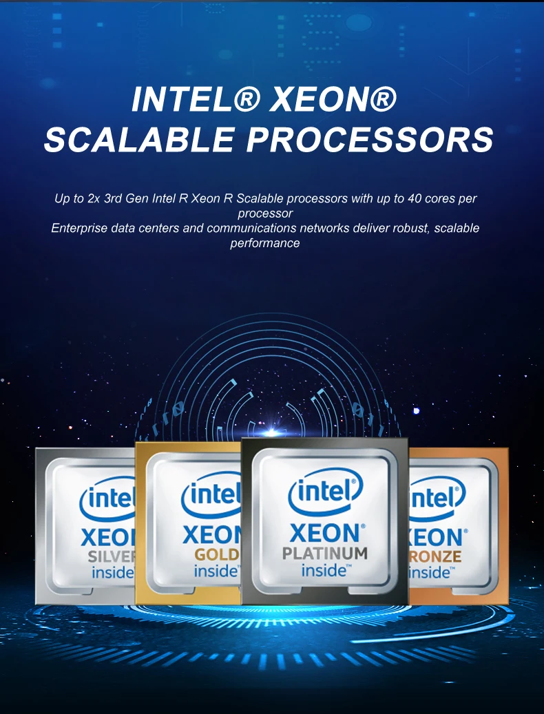 PowerEdge R760 2U Rack Server with 4rd CPU Intel Xeon Scalable ...