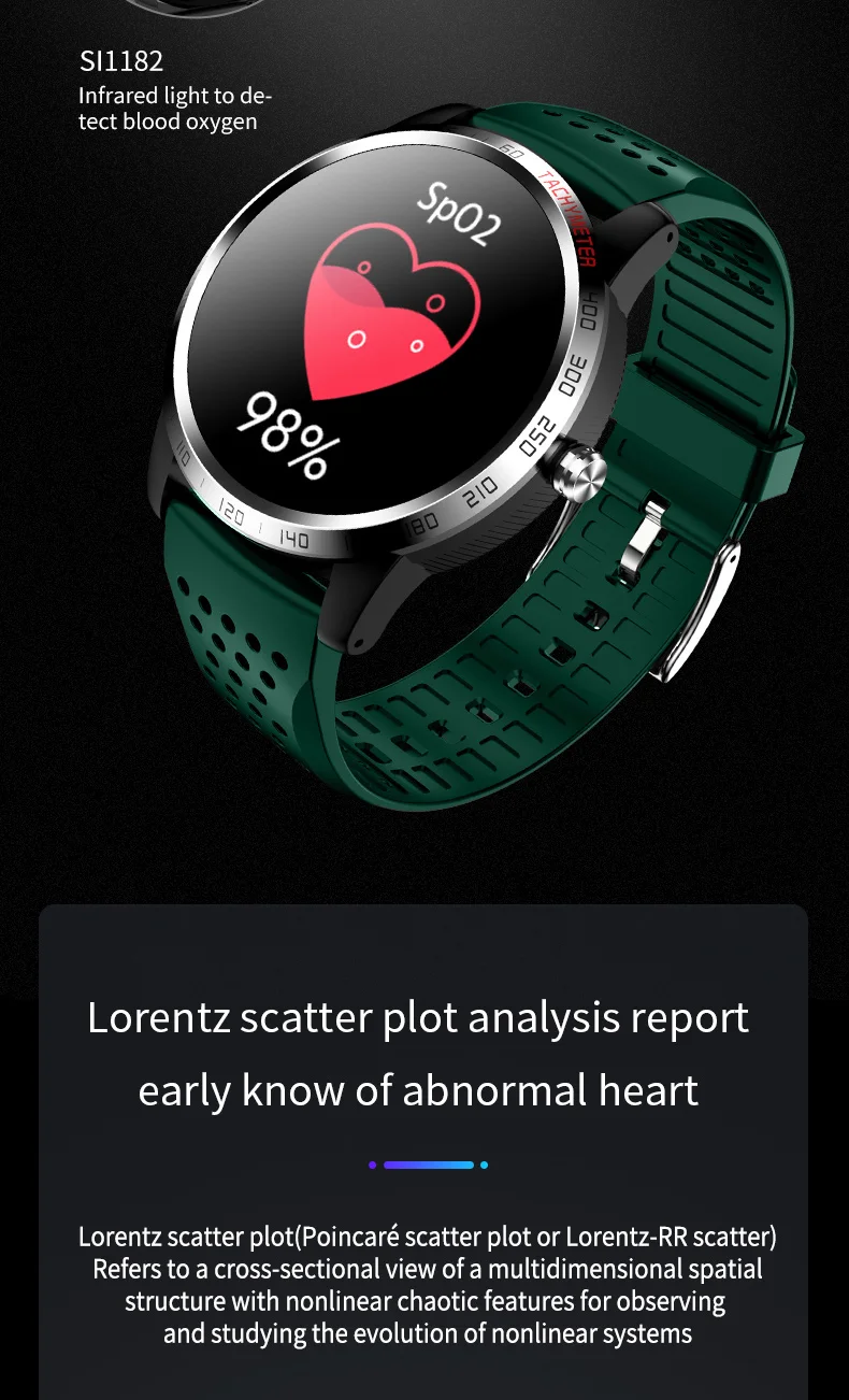 W3 Smart Watch with ECG PPG SPO2 HRV Heart Rate Blood Pressure Oxygen Monitor Waterproof IP67 Health Sport Smart Watch (6).jpg