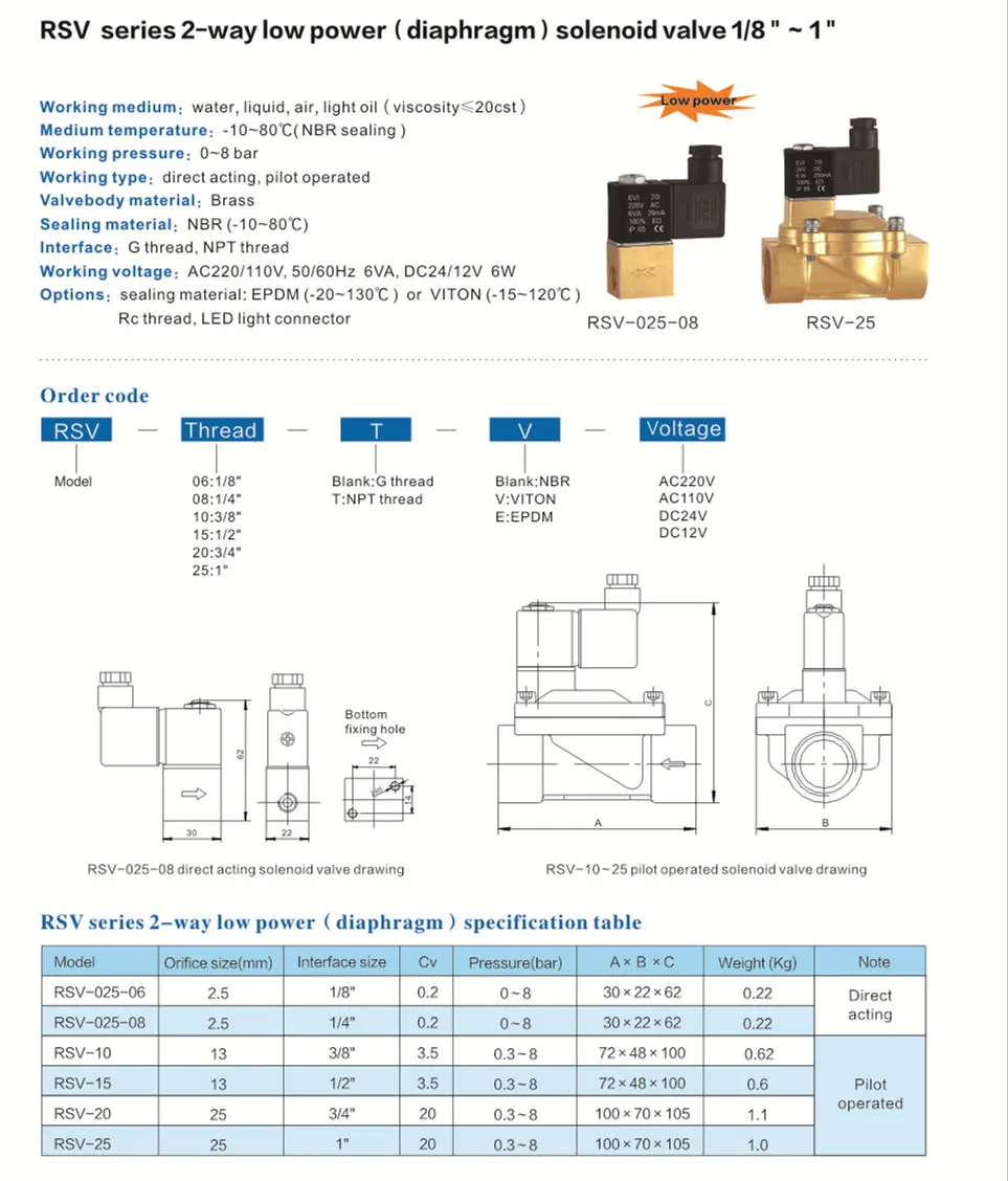 Rsv Series Low Power Diaphragm Equivalent Solenoid Valve 1/8'1' Buy 24v Solenoid Valve
