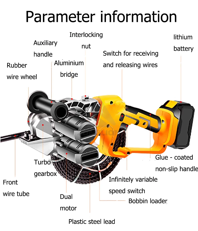 Оптовая продажа литиевая батарея автоматическая машина для резки ниток перезаряжаемый Электрический провод кабельный Съемник