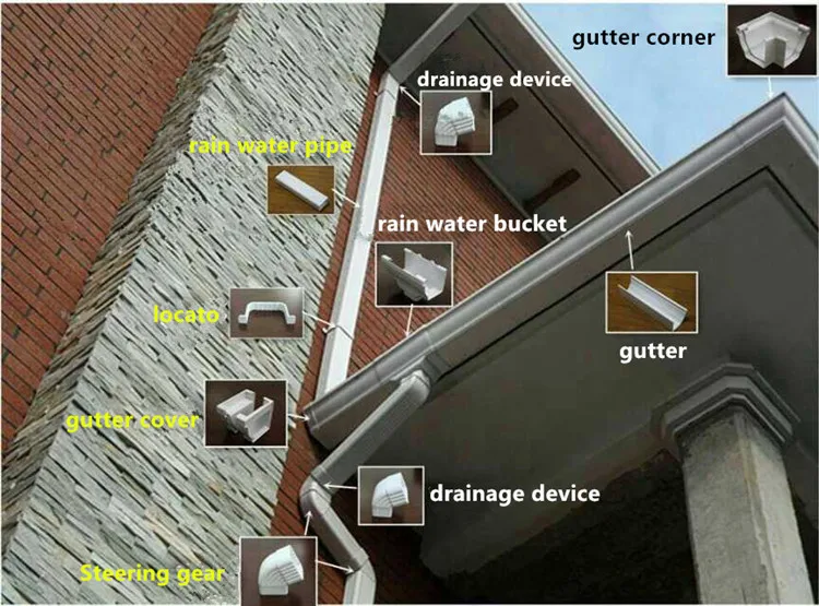 gutter1