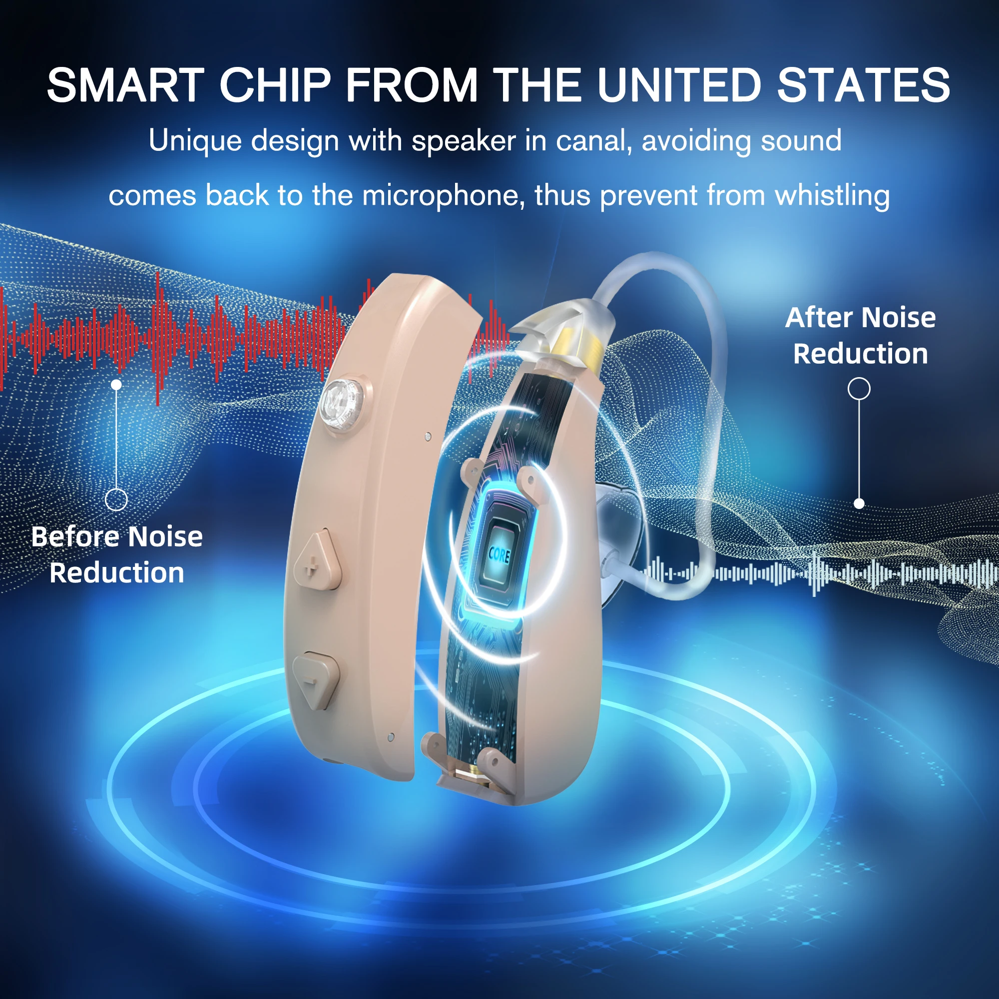 Oem/odm Bte Cheap Hearing Aid With Ce Certification Rechargeable