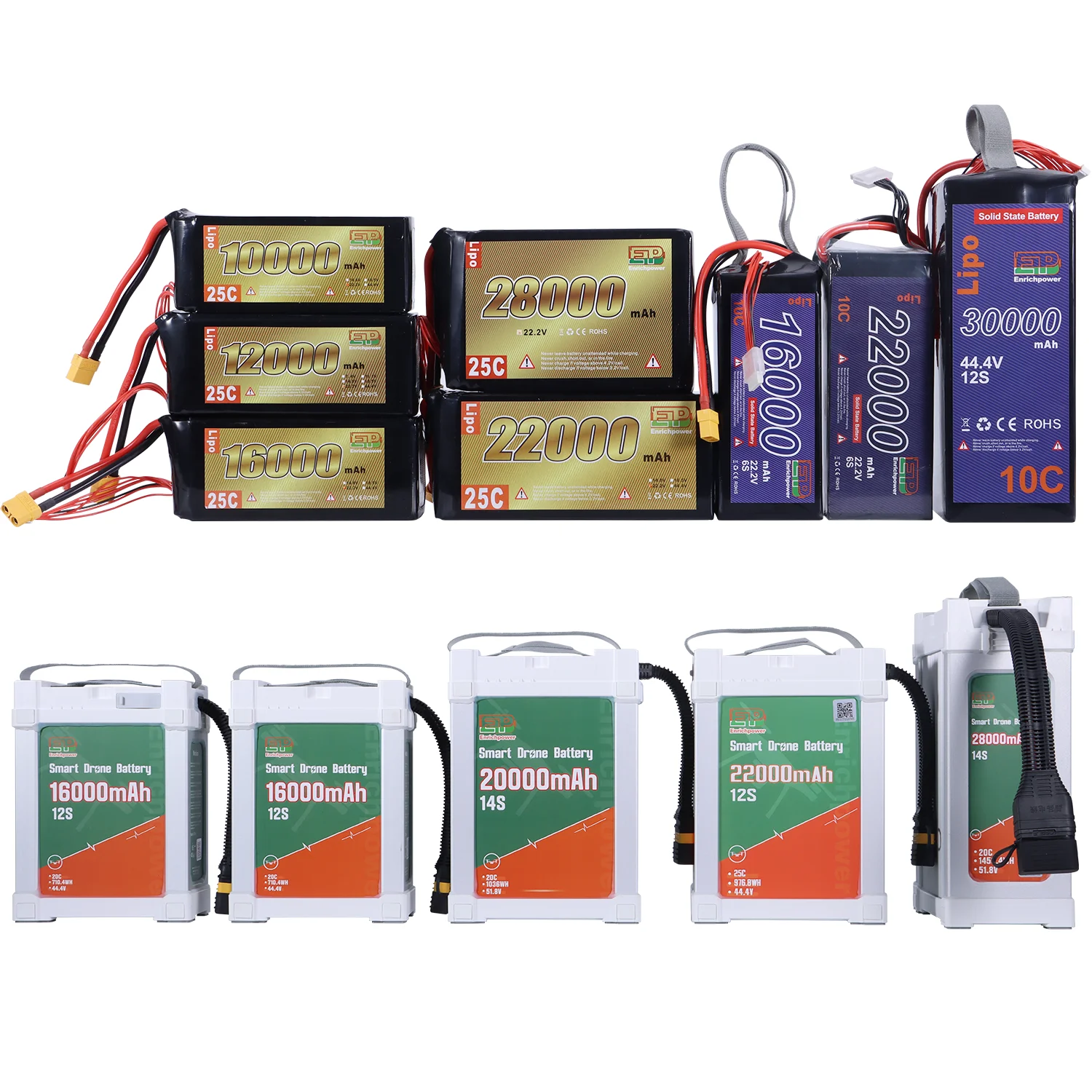 Enrich Power Lithium Polymer UAV Airplane  4S  6S 10000mAh 12000mah 25C Drone RC Lipo Battery