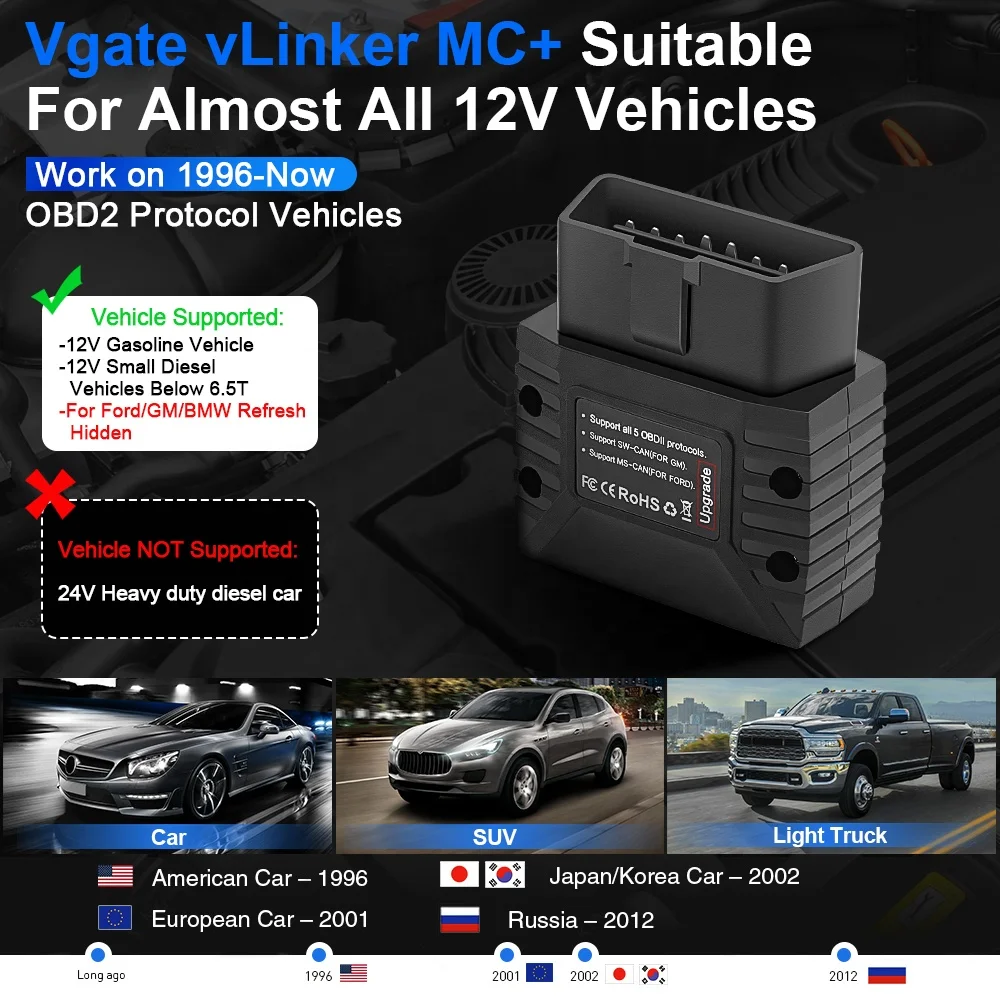 Vgate VLinker MC Wireless Connection OBD2 Auto Diagnostic Scanner for Android IOS