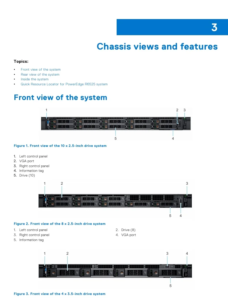 Amd R6525 Server Used High Quality R6525 Server Two 2nd or 3rd Generation AMD Processors ...