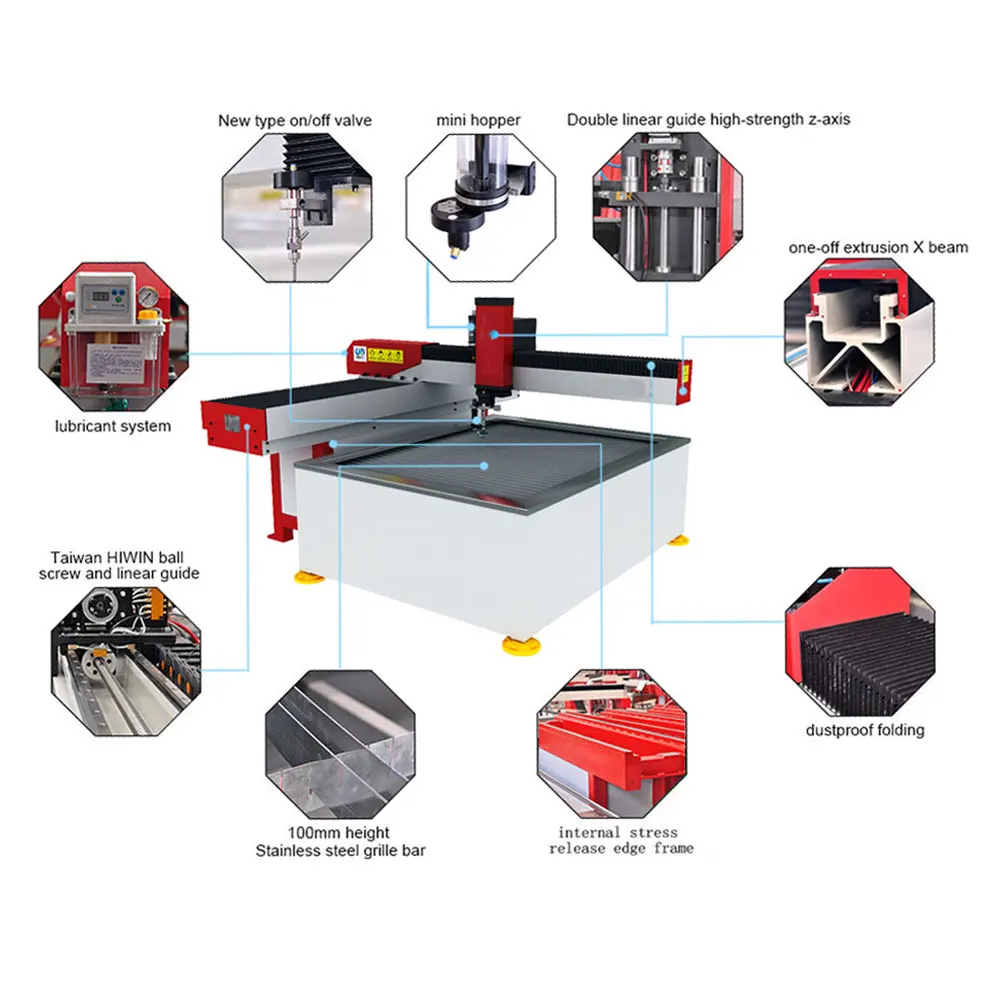 5 Axis Cutting Waterjet Machine Professional Automatic Water Jet ...