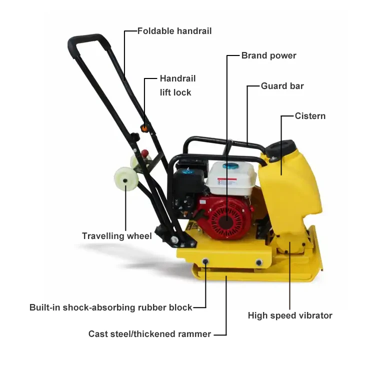 High Efficiency Plate Compactor - Gasoline Powered Vibrator