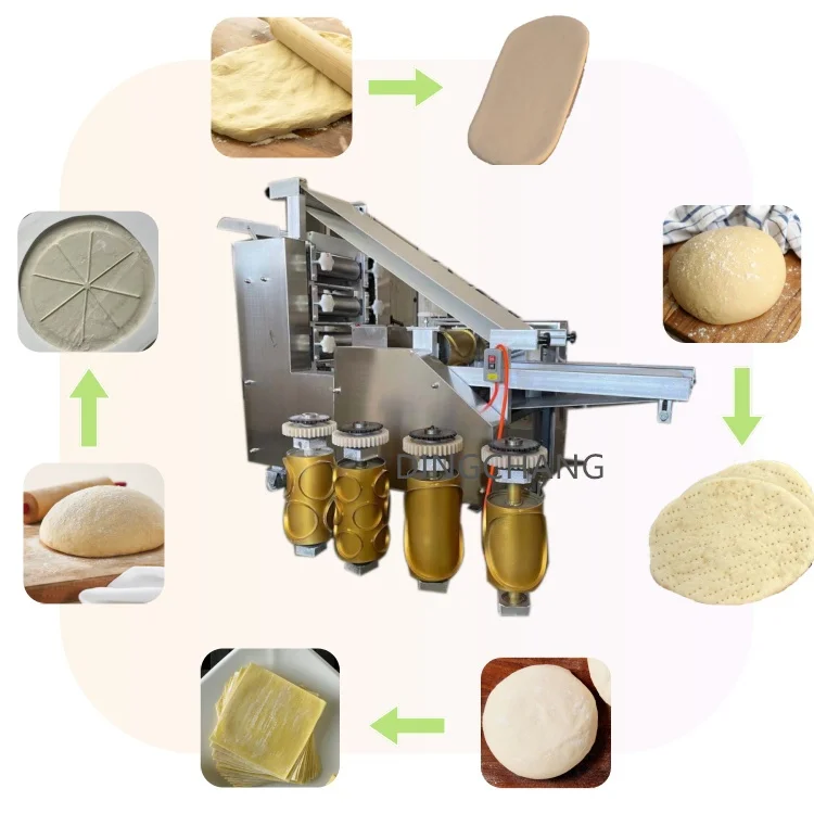 High output	semi automatic chapati machine	samoon press pizza bread making machine	pita maker roti making machine electric