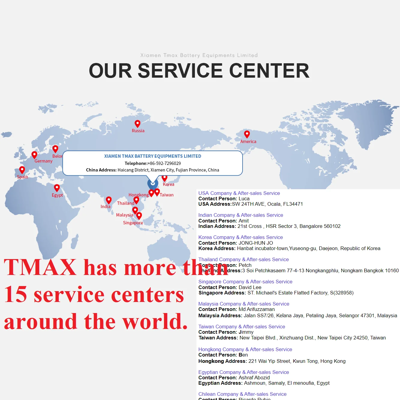 TMAX Brand Large with 200L Double Planetary Vacuum Mixer for Lithium Battery Slurry