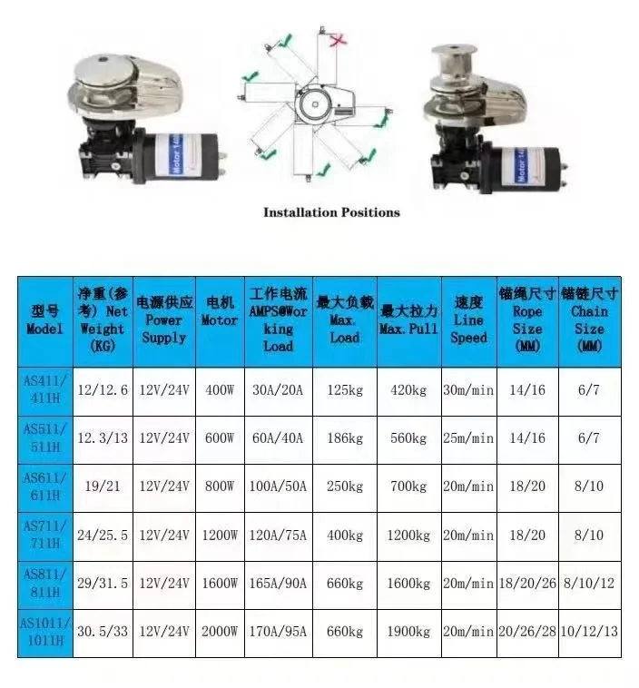 Factory Outlet Stainless Steel Vertical Windlass Vertical Anchor