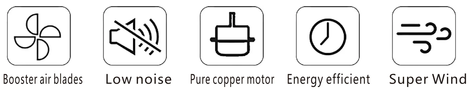 Pvc Duct Fans, 220V, 325 - detail 34