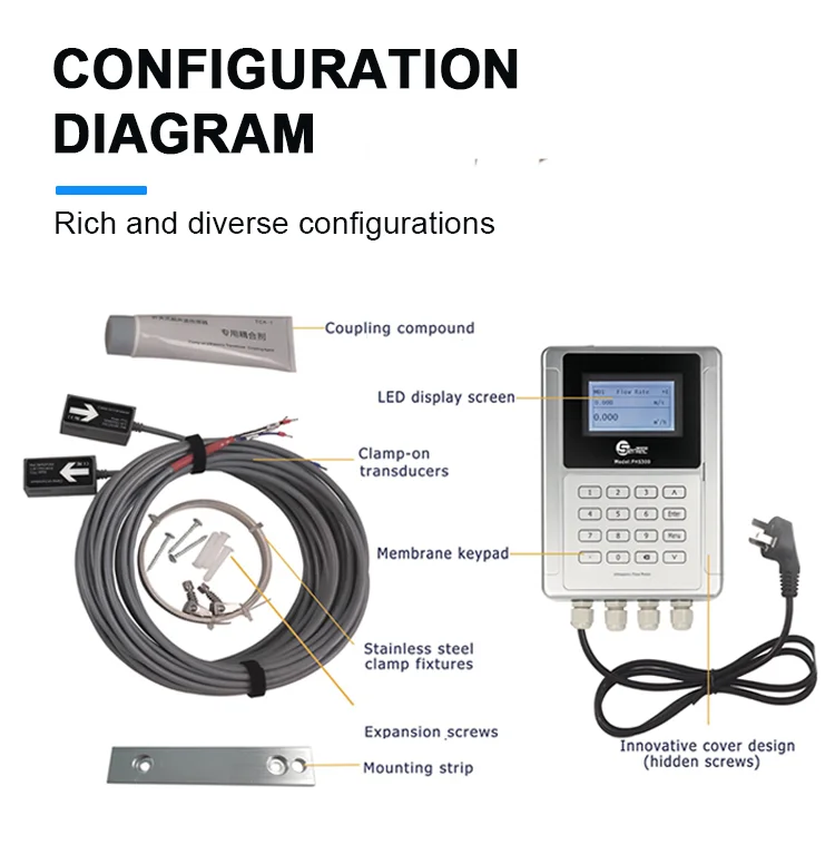 Fhs300 High Accuracy Water Liquid Insertion Type Clamp On Dn25mm~dn1200mm Ultrasonic Flow Meter 