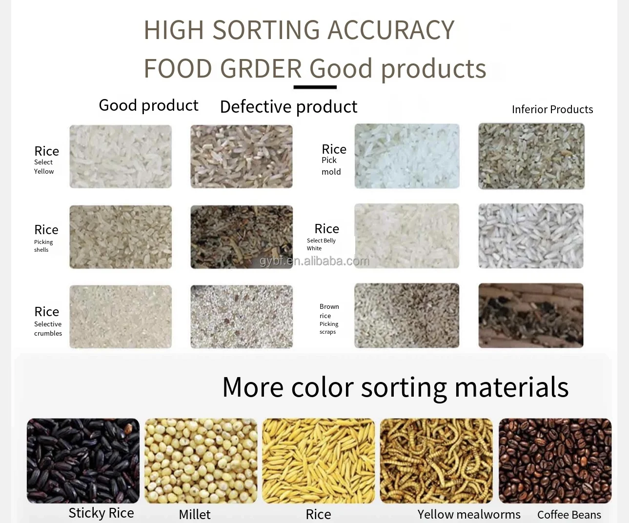 Unique Seeds Color Sorting Machine Long Grain Parboiled Rice Color Sorter Optical Seeds Color Selector