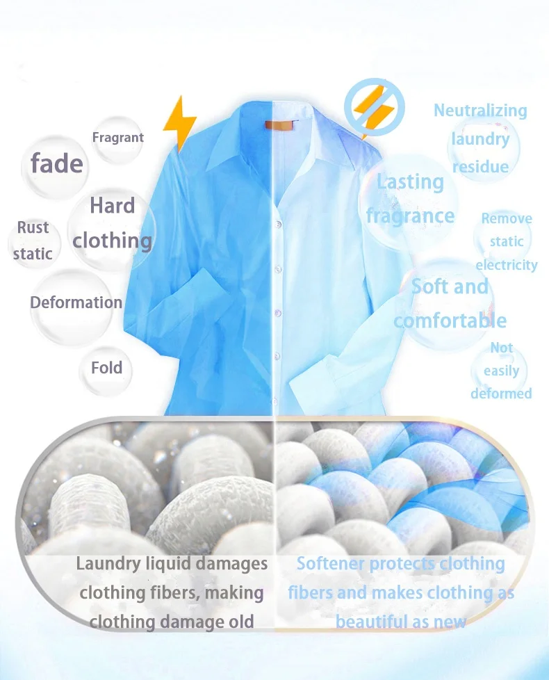 Oem Wholesale 5l Antistatic Clothes Lasting Fragrance Laundry Detergent ...