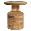As per image