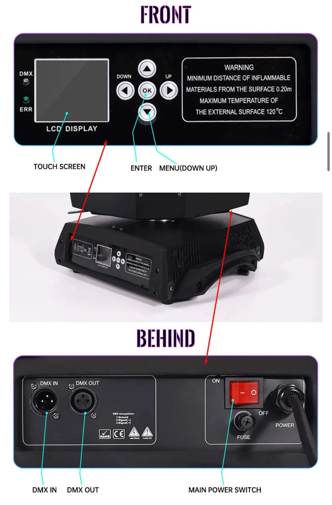 230w 7r Move Head Beam - Buy 230w Move Head,Move Head Light,7r Beam