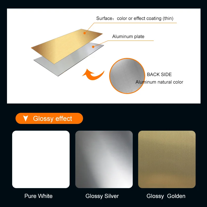 Aluminum Sublimation Blanks Metal Sheet for Photo Printing