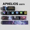Aphélos