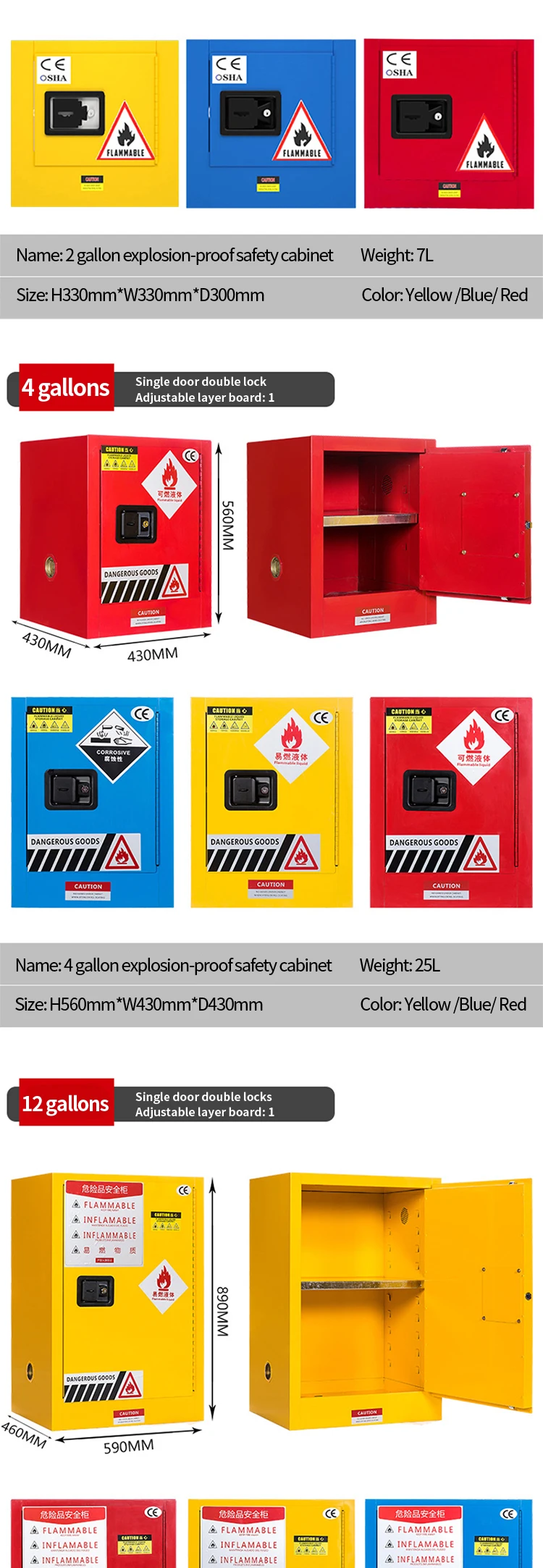 Fireproof Flammable Acid Storage Cabinet For Chemical Chemistry Corrosive Liquid Storage Cabinet .